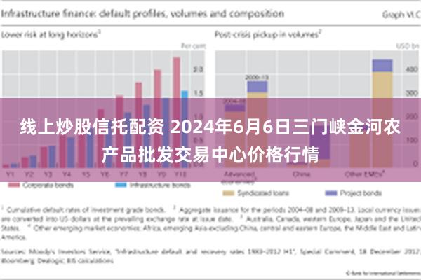 线上炒股信托配资 2024年6月6日三门峡金河农产品批发交易中心价格行情