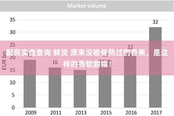 配资实盘查询 鲜货 原来没被催熟过的香蕉，是这样的香软甜糯！