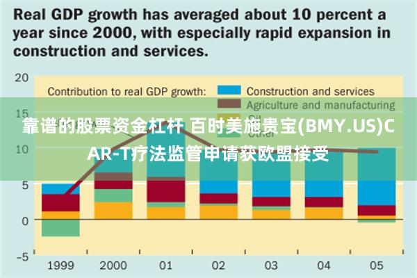 靠谱的股票资金杠杆 百时美施贵宝(BMY.US)CAR-T疗法监管申请获欧盟接受