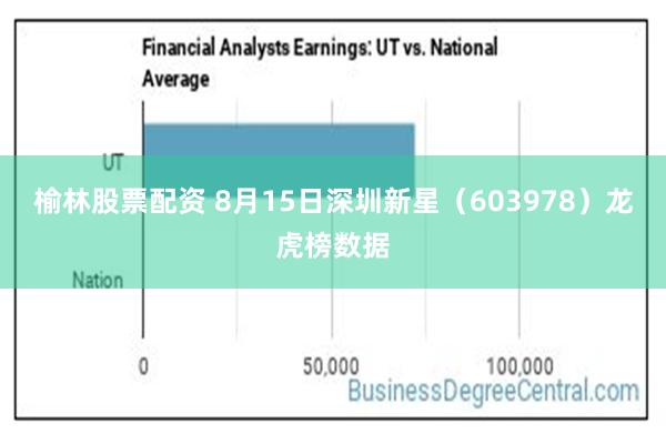 榆林股票配资 8月15日深圳新星（603978）龙虎榜数据