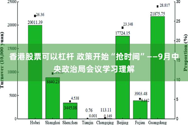 香港股票可以杠杆 政策开始“抢时间”——9月中央政治局会