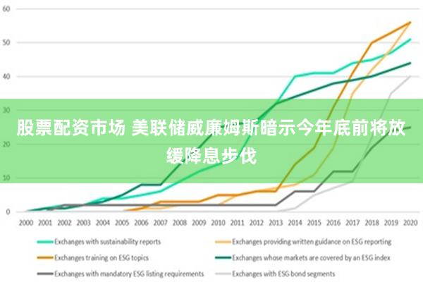 股票配资市场 美联储威廉姆斯暗示今年底前将放缓降息步伐