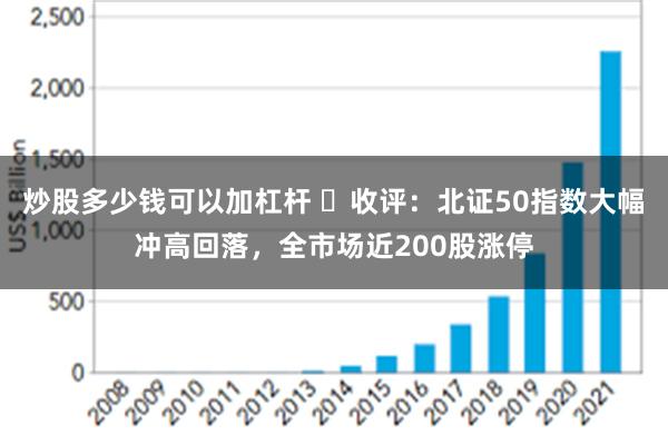 炒股多少钱可以加杠杆 ​收评：北证50指数大幅冲高回落，全市场近200股涨停