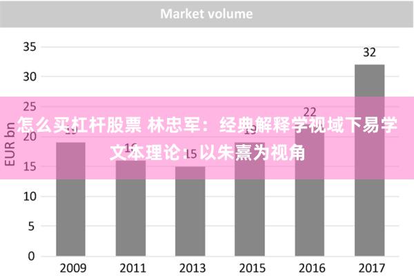 怎么买杠杆股票 林忠军：经典解释学视域下易学文本理论：以朱熹为视角