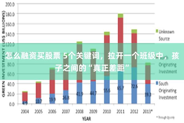 怎么融资买股票 5个关键词，拉开一个班级中，孩子之间的“真正差距”