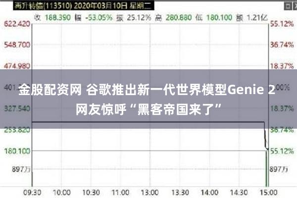 金股配资网 谷歌推出新一代世界模型Genie 2 网友惊呼“黑客帝国来了”