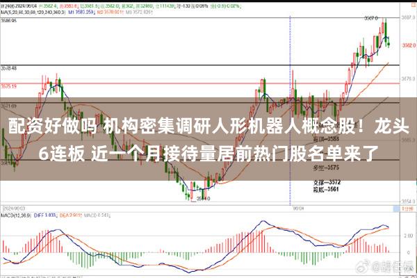 配资好做吗 机构密集调研人形机器人概念股！龙头6连板 近一个月接待量居前热门股名单来了