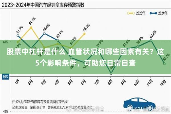 股票中杠杆是什么 血管状况和哪些因素有关？这5个影响条件，可助您日常自查